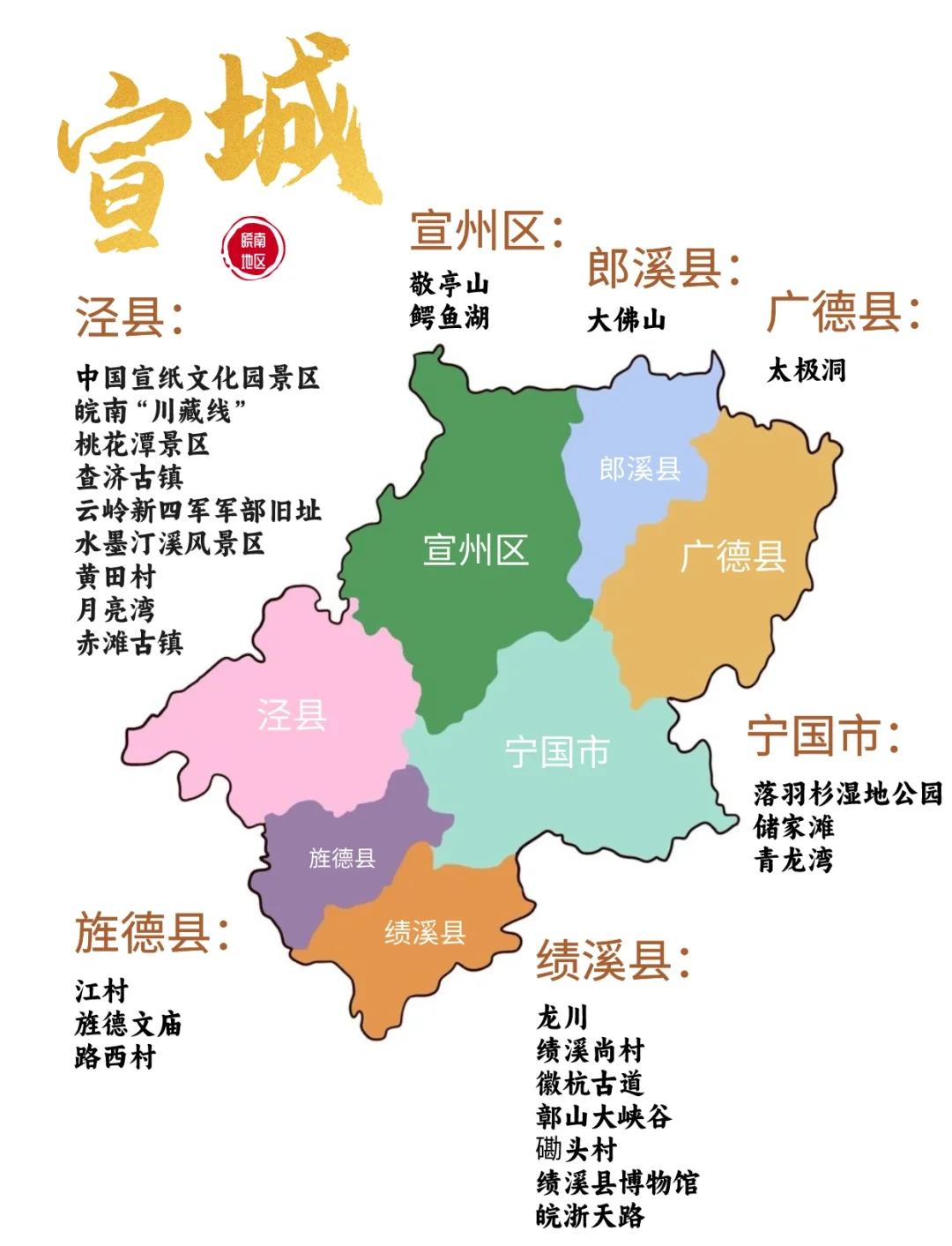 宣城在安徽的具体位置