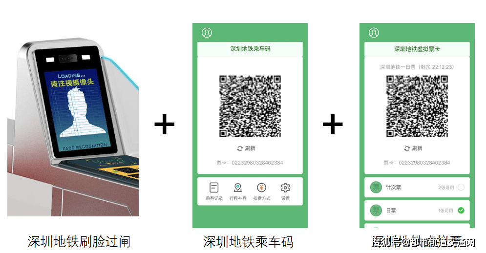 地铁乘车码能刷2个人吗